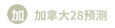加拿大28预测 Logo